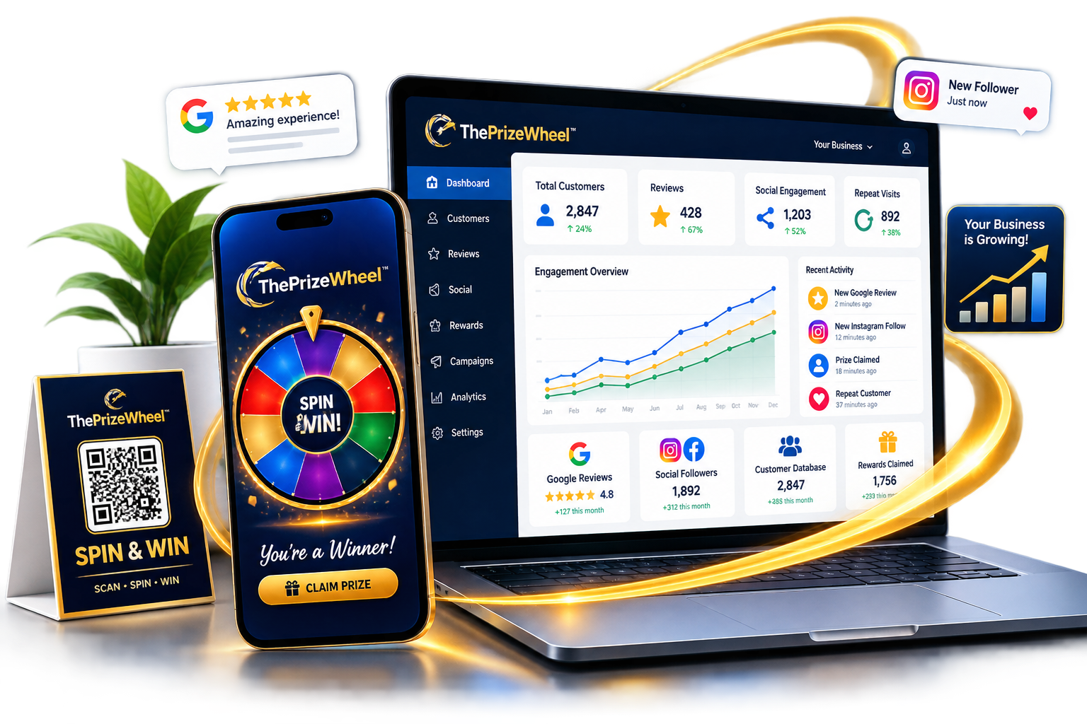 ThePrizeWheel™ Engagement highlighting control panel social engagement brand advocates, loyalty, reviews, customer database